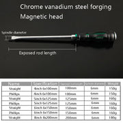 7 PCS / Set Knocking Screwdriver Oil-Resistant Through-Core Screwdriver Home Auto Repair Screwdriver, Color Random Deilvery