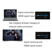 HDY-60 HDMI to RJ45 60m Extender Single Network Cable to For HDMI Signal Amplifier(UK Plug)
