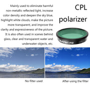 Sunnylife Sports Camera Filter For Insta360 GO 2, Colour: 3 in 1 CPL+ND8+ND16