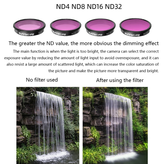 Sunnylife Sports Camera Filter For Insta360 GO 2, Colour: 4 in 1 ND4+ND8+ND16+ND32