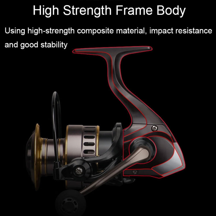 All Metal Rocker Arm Smooth Fishing Reel Spinning Reel, Spec: HE800 (EVA Grip)