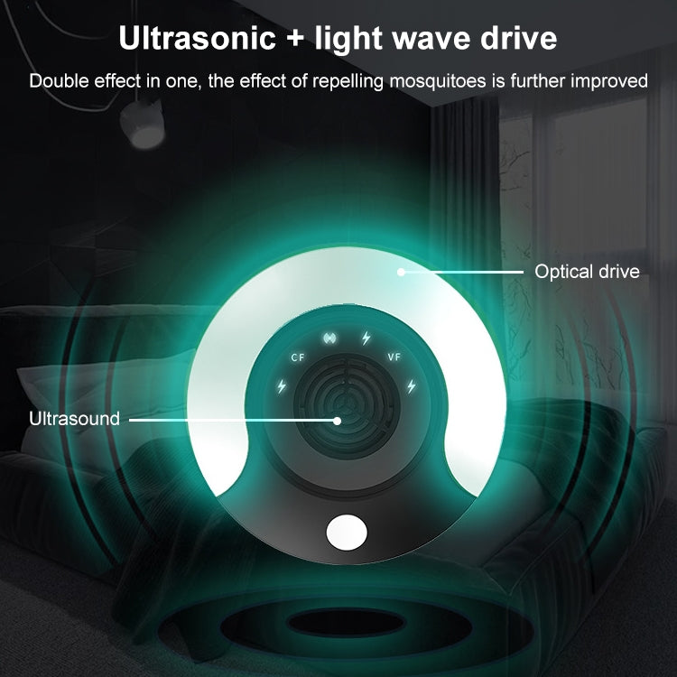 SYK-1813 Ultrasonic Insect Repellent High-Power Household Mosquito Repellent US Plug(Blue) - Repellents by PMC TechLife | Online Shopping South Africa | PMC TechLife | Buy Now Pay Later Mobicred