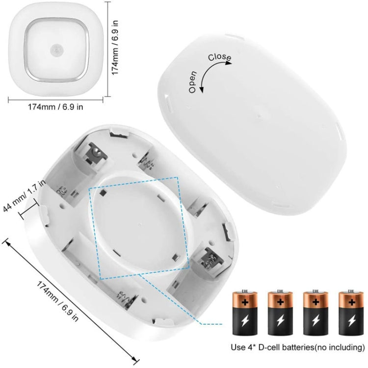 1145 Human Body Induction Ceiling Light Wireless Installation Battery Ceiling Lamp(White Shell White Light) - Sensor LED Lights by PMC TechLife | Online Shopping South Africa | PMC TechLife | Buy Now Pay Later Mobicred