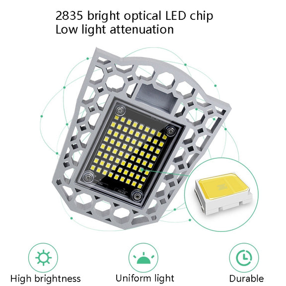 60W LED Industrial Mining Light Water-resistant Light Sensor Folding Tri-Leaf Garage Lamp(Warm White Light)