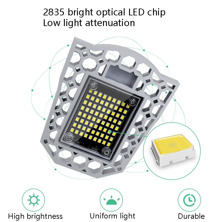 80W LED Industrial Mining Light Waterproof Light Sensor Folding Tri-Leaf Garage Lamp(Warm White Light) - Special Engineering Lighting by PMc TechLife | Online Shopping South Africa | PMc TechLife | Buy Now Pay Later Mobicred