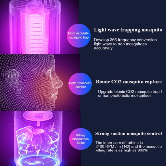 DAI HEART Electric Mosquito Killer Lamp Outdoor Household Photocatalyst Mosquito Killer,Style: USB Direct Plug
