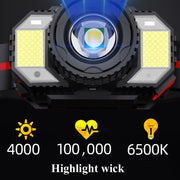 TG-TD009 LED Strong Headlamp Head-Mounted USB Rechargeable Zoom Sensor Headlamp, Colour: White Light