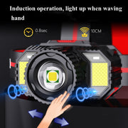 TG-TD009 LED Strong Headlamp Head-Mounted USB Rechargeable Zoom Sensor Headlamp, Colour: Yellow Light