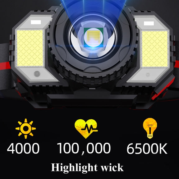 TG-TD009 LED Strong Headlamp Head-Mounted USB Rechargeable Zoom Sensor Headlamp, Colour: Yellow Light