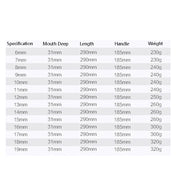 T-Wrench Car Assembly Repair Sleeve Wrench Hexagon Lengthening Socket, Specification: 12mm