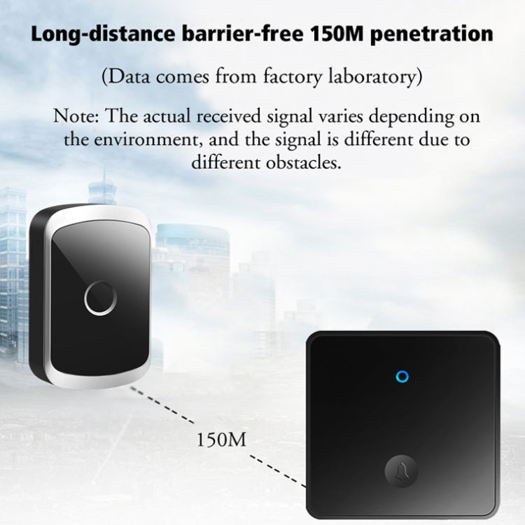CACAZI FA50 1 For 1 Push-button Self-generating Wireless Doorbell, Plug:EU Plug(Black) - free shipping - PMC TechLife - Order now!