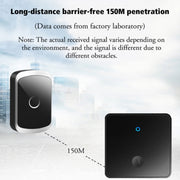 CACAZI FA50 1 For 1 Push-button Self-generating Wireless Doorbell, Plug:UK Plug(Gold)