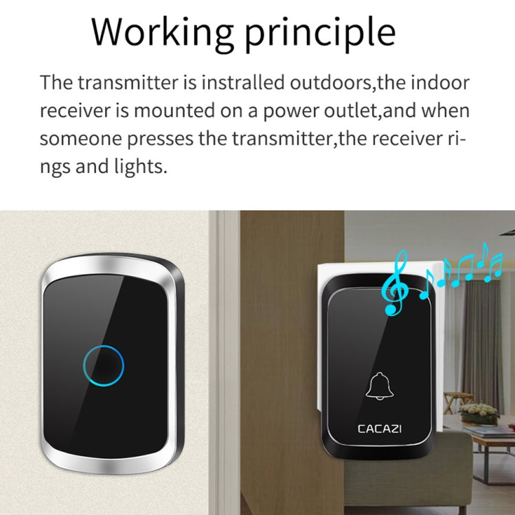 CACAZI A50 1 For 1 Wireless Music Doorbell without Battery, Plug:US Plug(Black)
