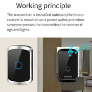 CACAZI A50 1 For 1 Wireless Music Doorbell without Battery, Plug:UK Plug(White)