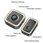 CACAZI A58 1 For 1 Smart Wireless Doorbell without Battery, Plug:US Plug(Black Silver)