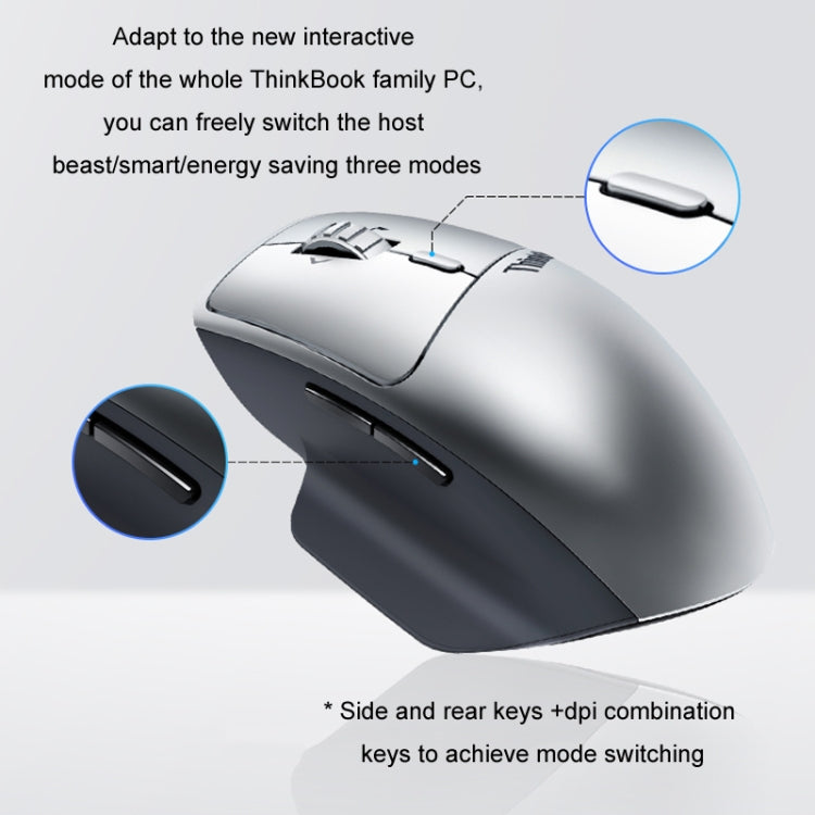 Lenovo ThinkBook Bluetooth Wireless Dual Mode Interactive Design Mouse(Creator) - free shipping - PMC Jewellery - Order now!