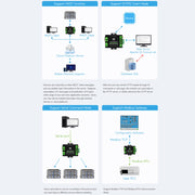 Waveshare Industrial Grade Serial Server RS232/485 to WiFi / Ethernet RJ45 Network Port with POE Support