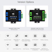Waveshare Industrial Grade Serial Server RS232/485 to WiFi / Ethernet RJ45 Network Port with POE Support