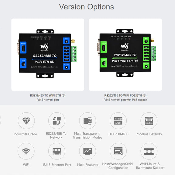 Waveshare Industrial Grade Serial Server RS232/485 to WiFi / Ethernet RJ45 Network Port with POE Support