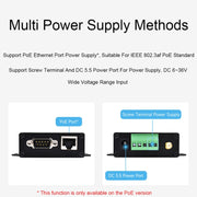 Waveshare Industrial Grade Serial Server RS232/485 to WiFi / Ethernet RJ45 Network Port with POE Support