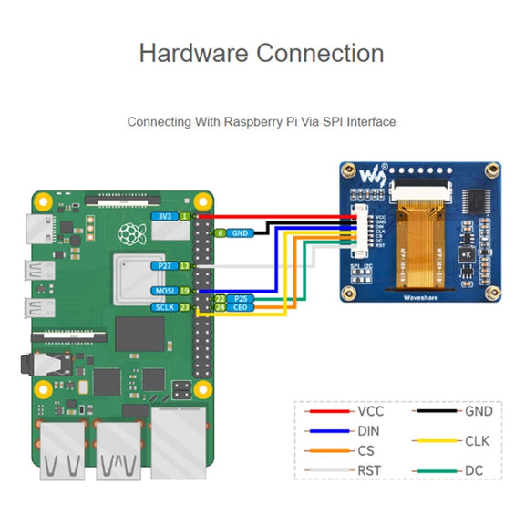 Waveshare 1.54 Inch OLED Display Module, 128��64 Resolution, SPI / I2C Communication(White)