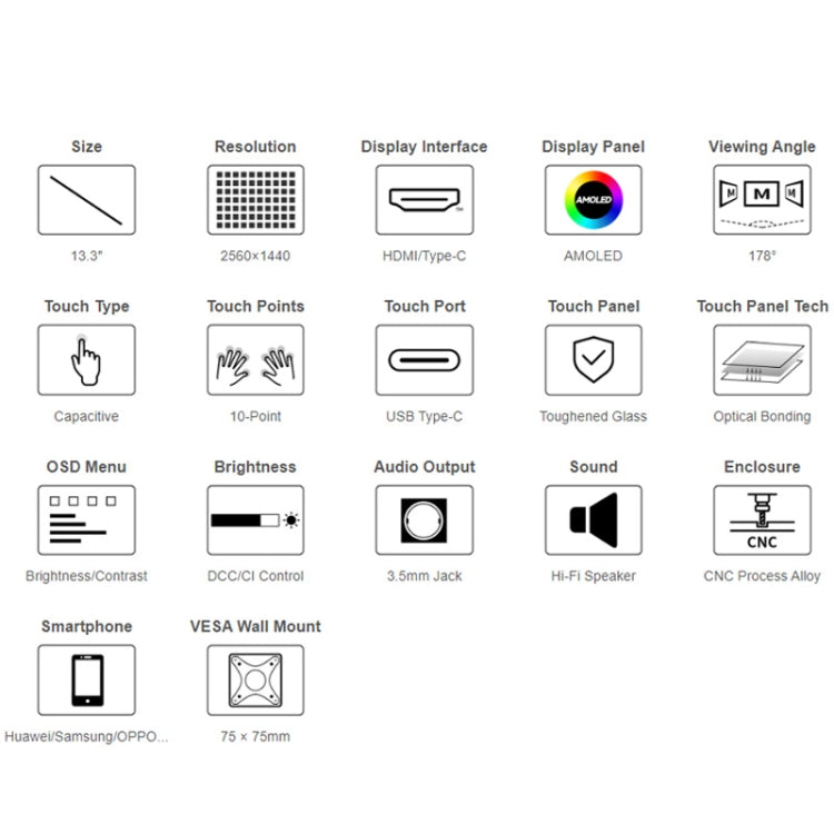 Waveshare 13.3 Inch 2K 2560×1440 HDMI/Type-C Display Interface AMOLED Touch Display(US Plug) - free shipping - PMC Jewellery - Order now!