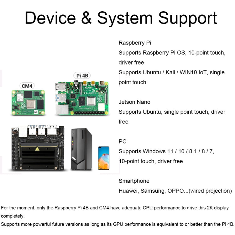 Waveshare 13.3 Inch 2K 2560×1440 HDMI/Type-C Display Interface AMOLED Touch Display(EU Plug) - free shipping - PMC Jewellery - Order now!