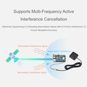 Waveshare For Raspberry Pi LC29H Series Dual-Band L1+L5 Positioning GPS Module, Spec: (AA) GPS HAT