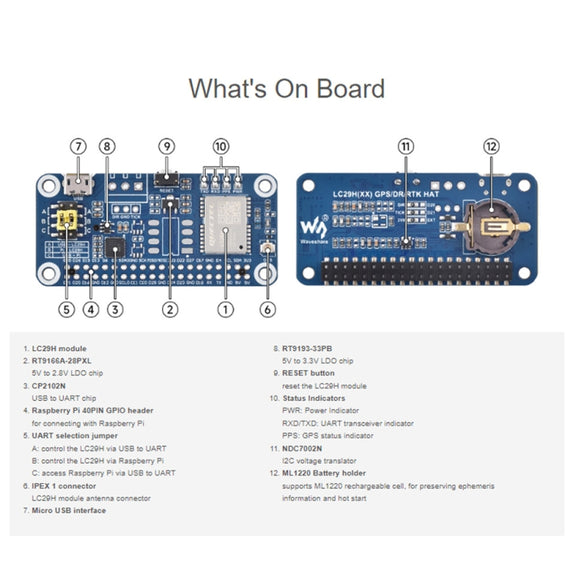 Waveshare For Raspberry Pi LC29H Series Dual-Band L1+L5 Positioning GPS Module, Spec: (DA) GPS/RTK HAT