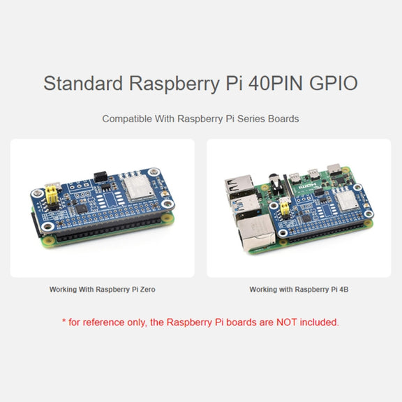 Waveshare For Raspberry Pi LC29H Series Dual-Band L1+L5 Positioning GPS Module, Spec: (AA) GPS HAT