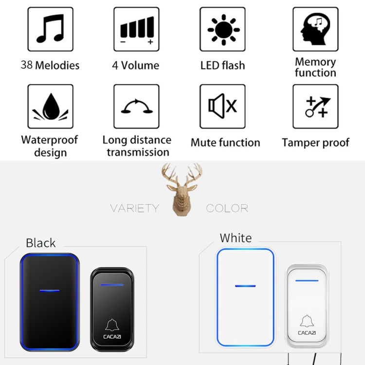 CACAZI Home Smart Digital Wireless Doorbell Remote Electronic Doorbell Elderly Pager, Style: EU Plug(White)