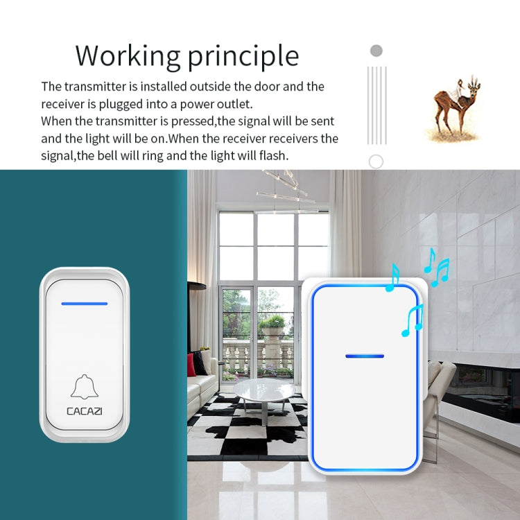CACAZI Home Smart Digital Wireless Doorbell Remote Electronic Doorbell Elderly Pager, Style: US Plug(Black)