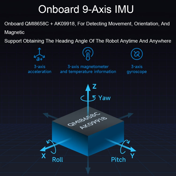 Waveshare 23730 ESP32 Multi-Functional General Driver Board For Robots, Supports WIFI/Bluetooth/ESP-NOW - Modules Expansions Accessories by Waveshare | Online Shopping South Africa | PMC TechLife | Buy Now Pay Later Mobicred