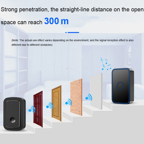 CACAZI  A19 1 For 3  Wireless Music Doorbell without Battery, US Plug(Black)