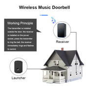 CACAZI  A19 1 For 3 Wireless Music Doorbell without Battery, UK Plug(Black)