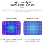 Sunnylife FV-Q9334 2 PCS Myopia Lens Nearsighted Corrective Aspherical Lens for DJI FPV Goggles V2, Colour: 100 Degree