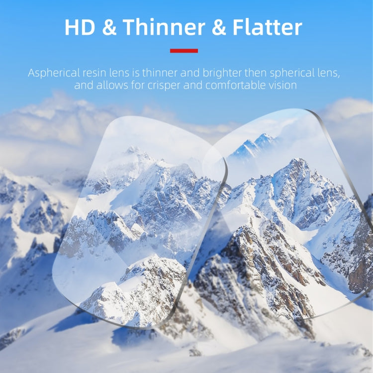 Sunnylife FV-Q9334 2 PCS Myopia Lens Nearsighted Corrective Aspherical Lens for DJI FPV Goggles V2, Colour: 600 Degree - Lens Accessories by Sunnylife | Online Shopping South Africa | PMC TechLife | Buy Now Pay Later Mobicred