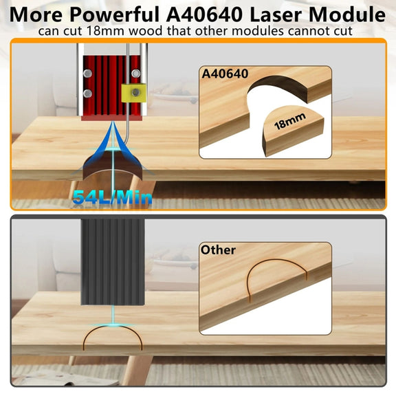NEJE Air Assist Pump For Laser Cutting Engraving Machine(US Plug)