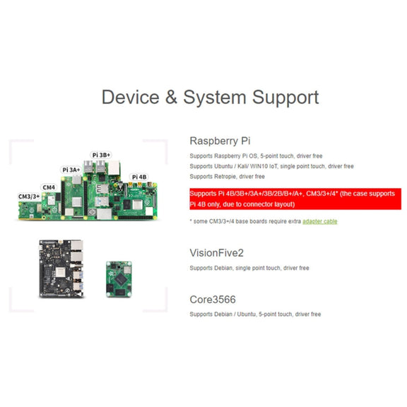 Waveshare 7 inch 800��480 IPS Capacitive Touch Display, DSI Interface, 5-Point Touch without Case