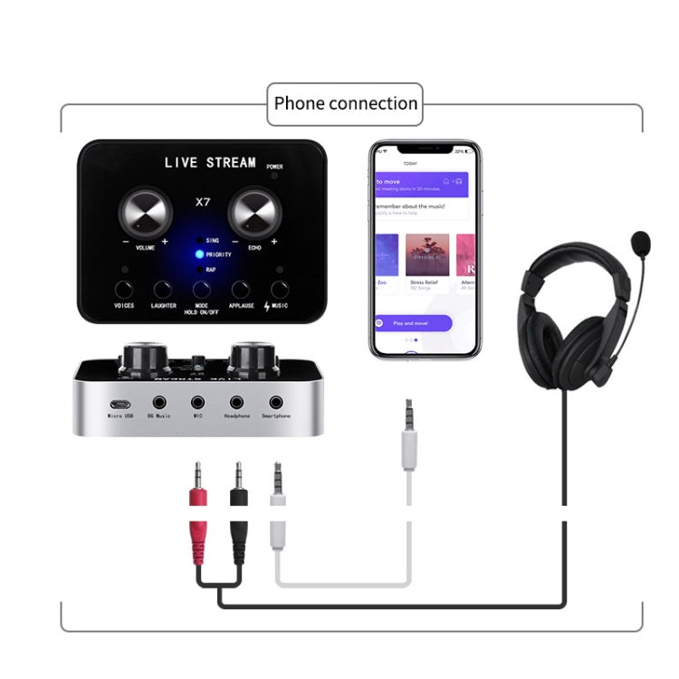 X7 Sound Card Voice Changer Mobile Phone And Computer Compatible With External Electronic Voice Call Microphone Live Sound Card(English Version) - free shipping - PMC TechLife - Order now!