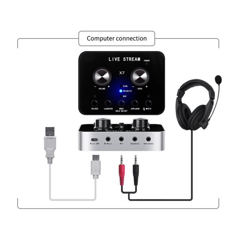 X7 Sound Card Voice Changer Mobile Phone And Computer Compatible With External Electronic Voice Call Microphone Live Sound Card(English Version) - free shipping - PMC TechLife - Order now!