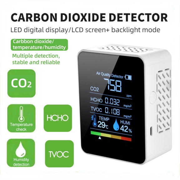 TVOC1 Portable CO2 Air Quality Formaldehyde Carbon Dioxide Detector Indoor Temperature Hygrometer with LED Digital Display(White)