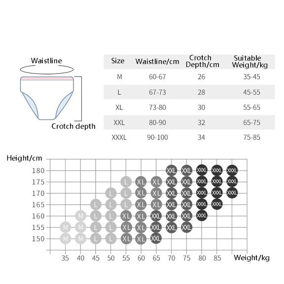 Pregnant Women Disposable Underwear Non-Woven Maternal Postpartum Cotton Bottom Paper Underwear, Color Random Delivery, Size: XXL(Printing)