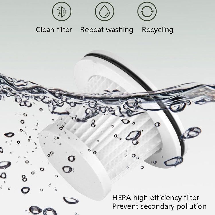 HL-003 Car Wireless Portable High-Power Vacuum Cleaner Home Pet Hair Vacuum Cleaner(White)