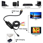 RL-HTAL1 HDMI to AV Converter Specification： Male to Male Confinement + HDMI Converter