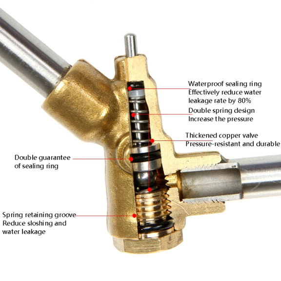 High-Pressure Car Wash Nozzle Cleaning Machine Brush Pump Accessories, Specification: Short Section 35 cm(Flat Port 14x1.5mm)
