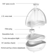 K11 1500ml Transparent Humidifier Household Mute Small Air Purifier Large-Capacity Ultrasonic Humidifier, CN Plug(White)