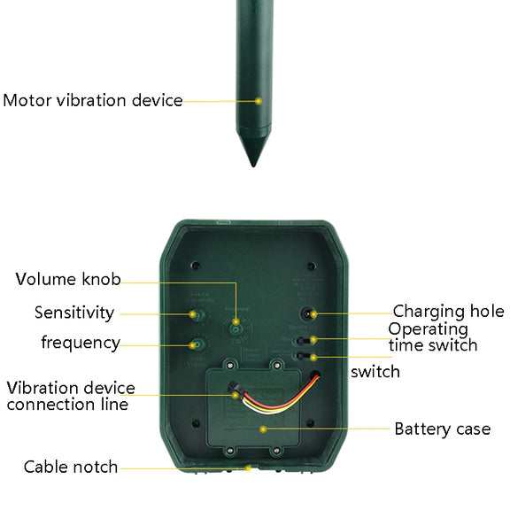Ultrasonic Mouse Repeller Solar Outdoor Animal Repeller