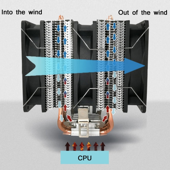 COOL STORM CT-4U-9cm Heat Pipe Dual-Tower CPU Radiator Copper Pipe 9 Cm Fan For Intel/AMD Platform Specification： Aurora Single Fan 4 Line