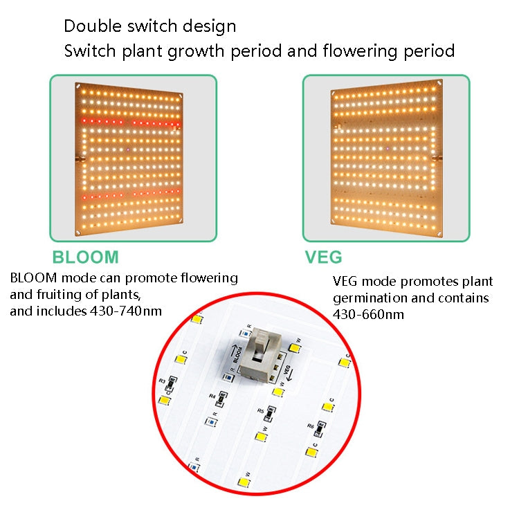 LED Plant Fill Light Full-Spectral Greenhouse Lighting Growth Light, Power: H2 234 Leds 50W(UK Plug) - LED Grow Lights by PMC Jewellery | Online Shopping South Africa | PMC Jewellery | Buy Now Pay Later Mobicred